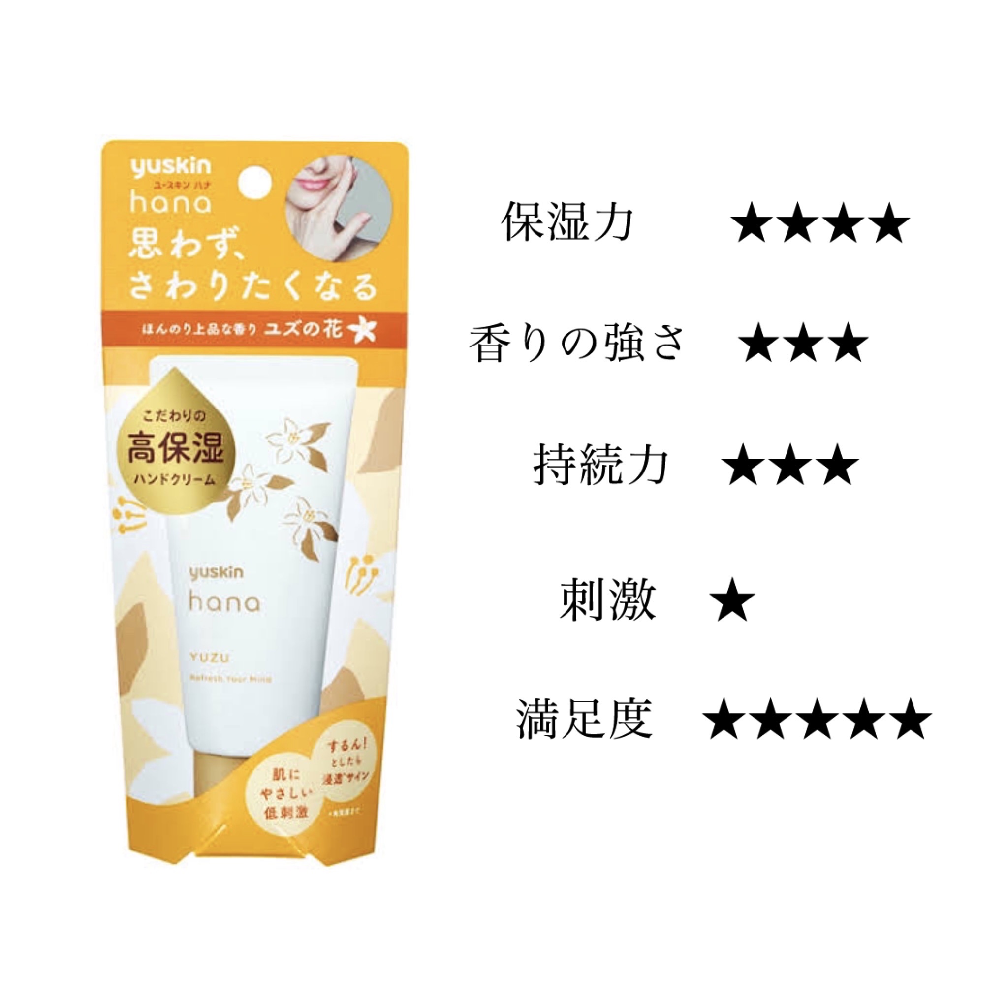 ハンドクリーム ユズ/ユースキンhana/ハンドクリームを使ったクチコミ（2枚目）