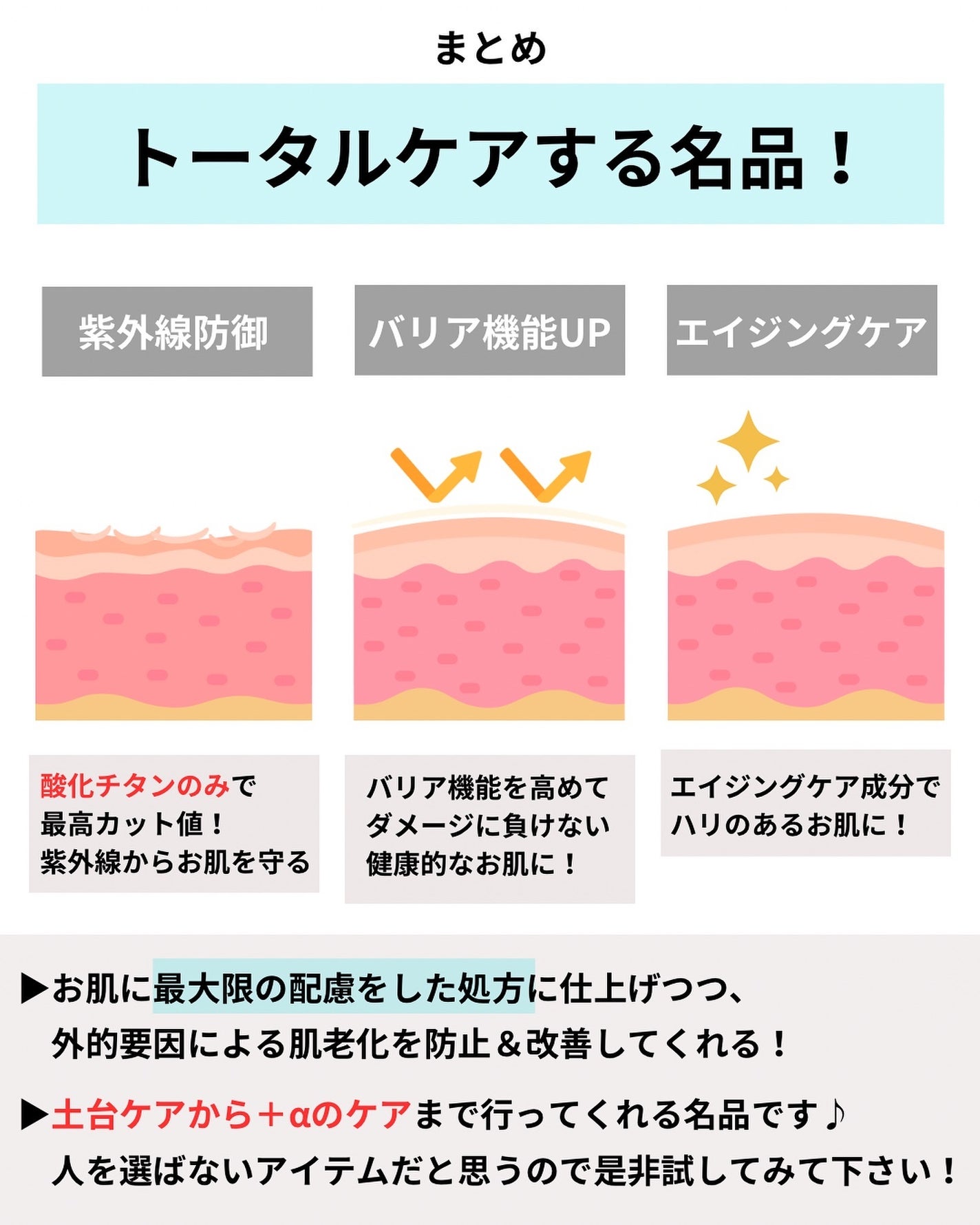 ミノン アミノモイスト エイジングケア デイクリームUV/ミノン/日焼け止めクリームを使ったクチコミ(8枚目)