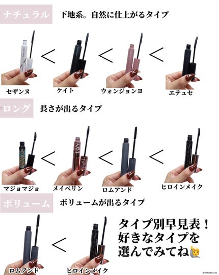 エテュセ アイエディション (マスカラベース)/ettusais/マスカラ下地を使ったクチコミ(9枚目)