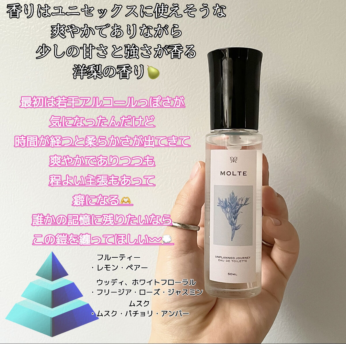 試してみた】MOLTE MOLTE UNPLANNED JOURNEY 50ml 洋梨の香りのリアル
