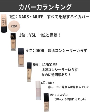 LANCOME タンイドル ウルトラ ウェア リキッド Nのクチコミ「@bubblism0310 ←他のコスメ比較も見る

【最新のデパコスマットファンデ大比較！】.....」（2枚目）