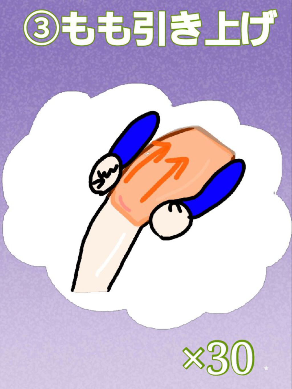 スキンミルク(しっとり)/ニベア/ボディミルクを使ったクチコミ(5枚目)