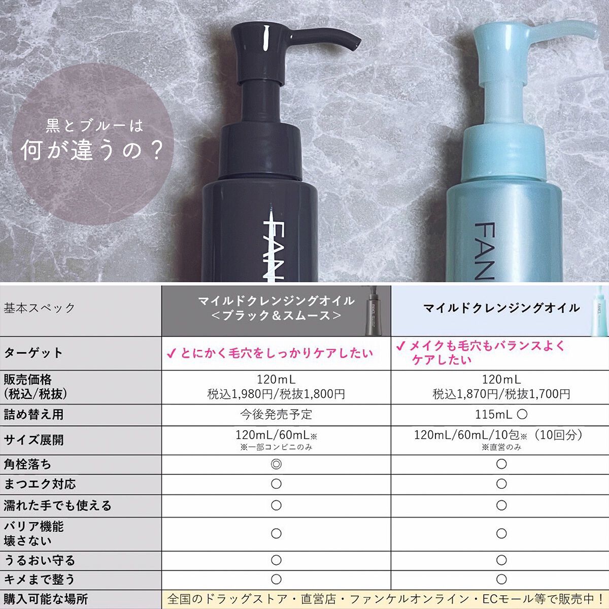 マイルドクレンジング オイル〈ブラック&スムース〉/ファンケル/オイルクレンジングを使ったクチコミ(3枚目)