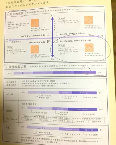 ME レギュラー 3/IPSA/化粧水を使ったクチコミ（3枚目）