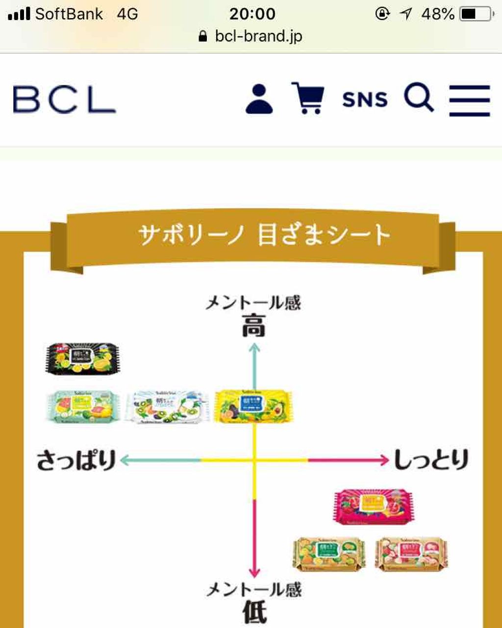 目ざまシート プレミアム 白いちご/サボリーノ/シートマスク・パックを使ったクチコミ(2枚目)