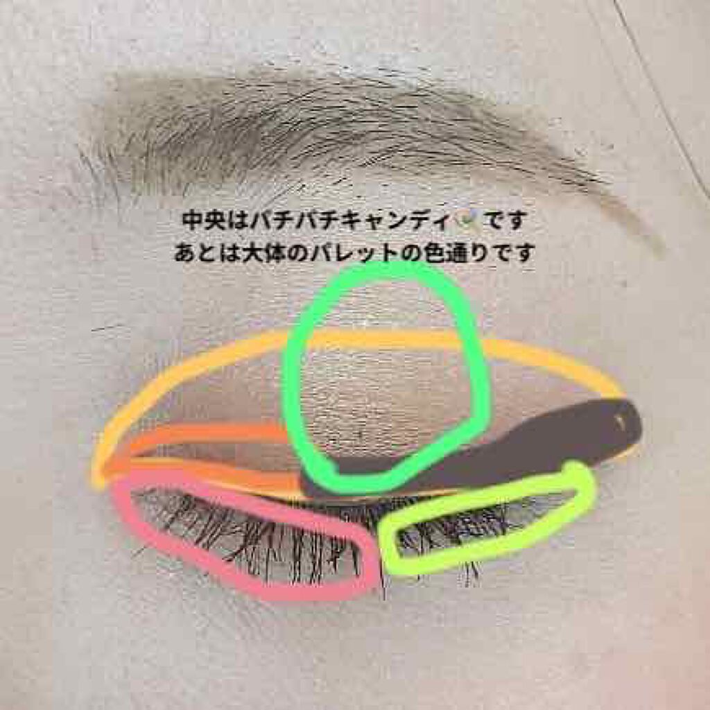 長相思シリーズ 9色アイシャドウパレット/CATKIN/アイシャドウパレットを使ったクチコミ（2枚目）