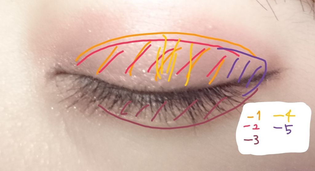 ラスティングアイライナーA/media/リキッドアイライナーを使ったクチコミ（2枚目）