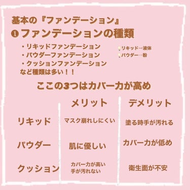 マシュマロフィニッシュパウダー/キャンメイク/プレストパウダーを使ったクチコミ（2枚目）