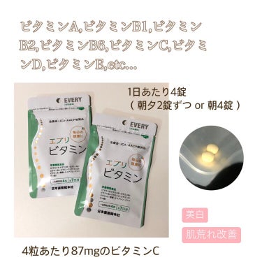 エブリビタミン/日本直販/健康サプリメントを使ったクチコミ（3枚目）