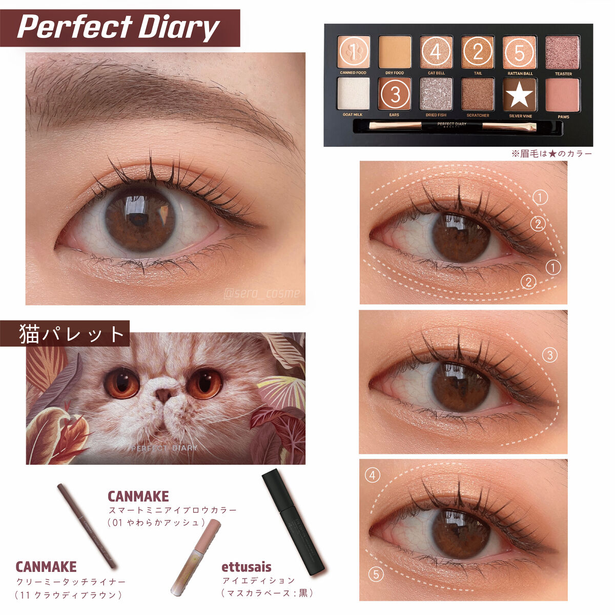 クリーミータッチライナー/キャンメイク/ジェルアイライナーを使ったクチコミ（1枚目）