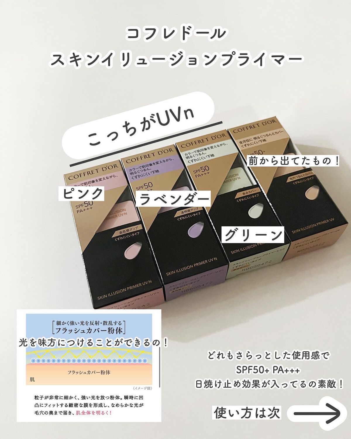 スキンイリュージョンプライマーUV/コフレドール/化粧下地を使ったクチコミ(3枚目)