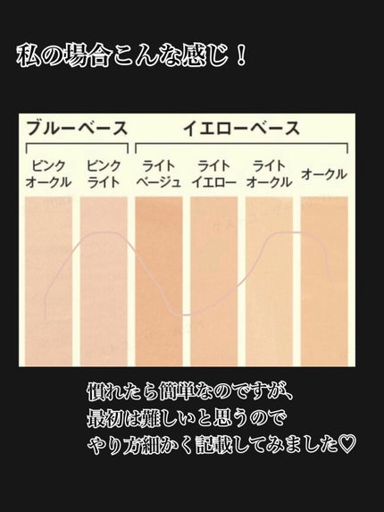 さとshugaフォロバ on LIPS 「最初は難しいと思うかもしれないので、ちょっと細かくやり方を記載..」(6枚目)