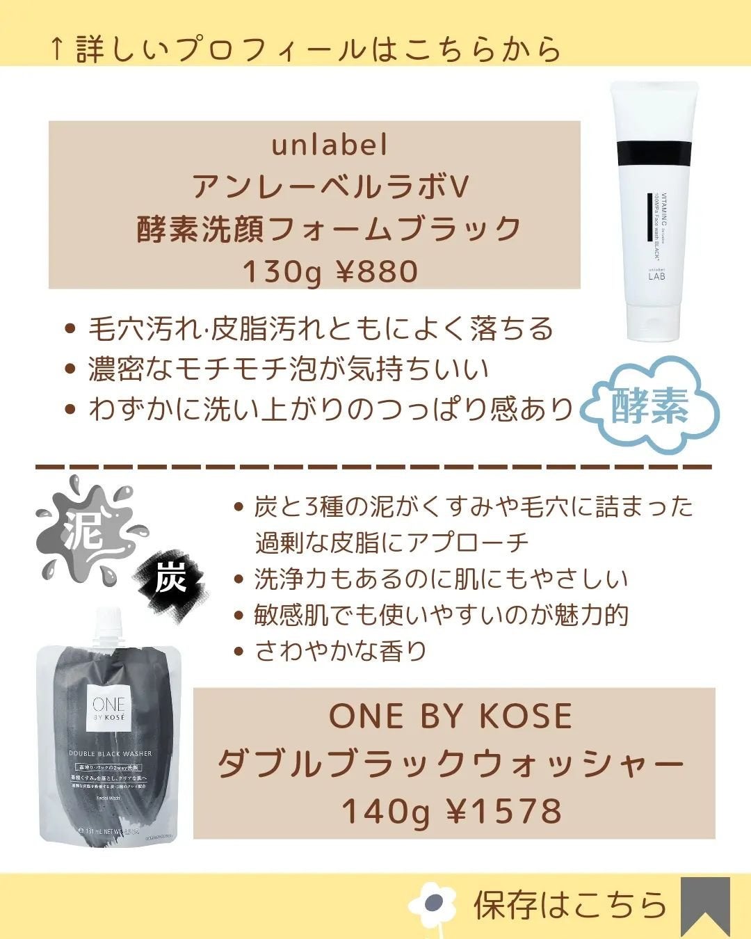 MICOKA☆フォロバ on LIPS 「.毛穴つまりや黒ずみとバイバイできる洗顔!み..」(3枚目)