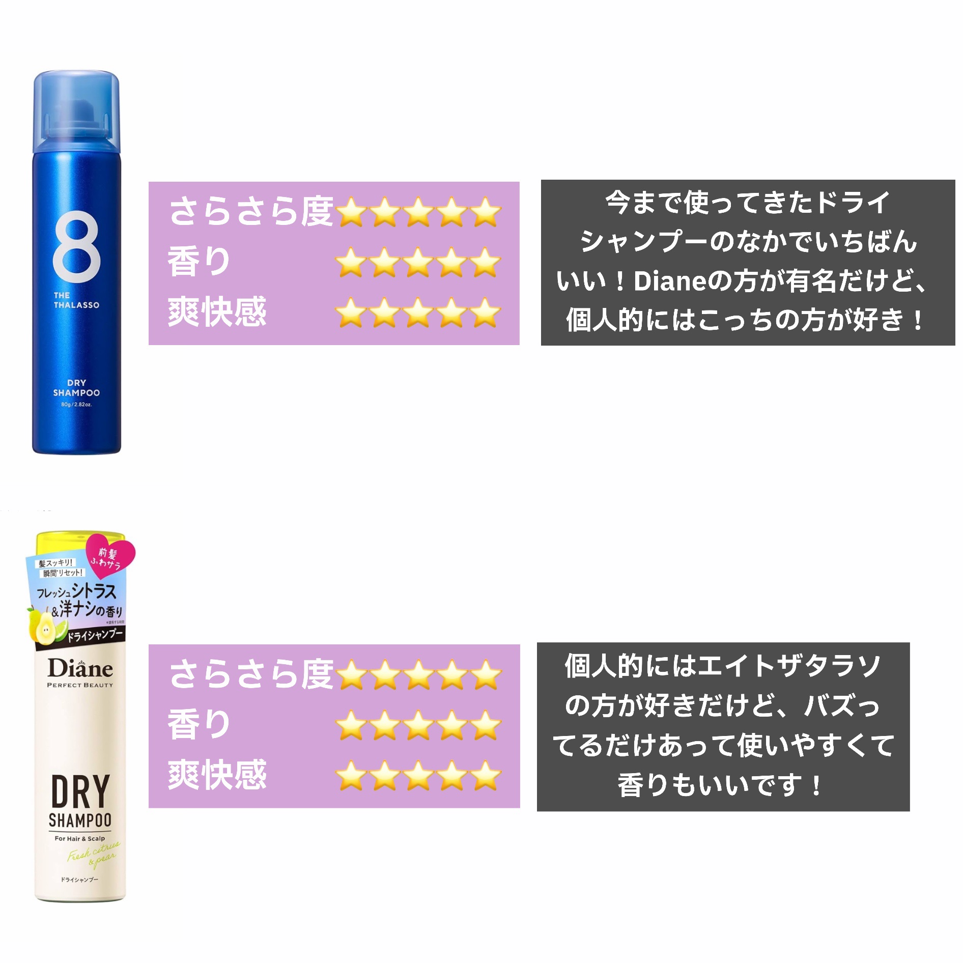 ダイアンボヌール ドライシャンプー ブルージャスミン＆ミント 55ml/ダイアン/ドライシャンプーを使ったクチコミ（2枚目）