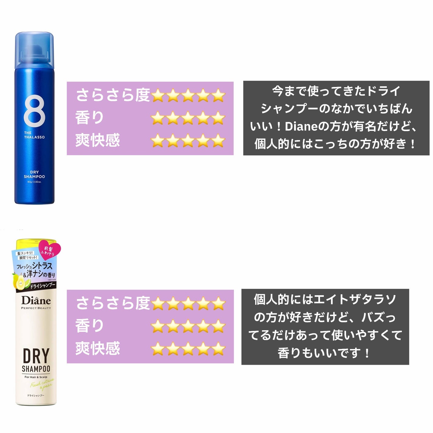 ダイアンボヌール ドライシャンプー ブルージャスミン&ミント/ダイアン/ドライシャンプーを使ったクチコミ(2枚目)