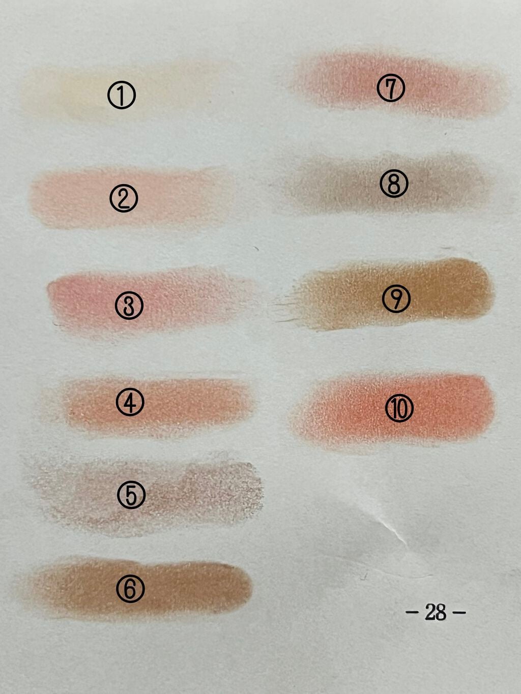 ZEESEAくるみ割り人形 キャンディクルーズ12色メイクアップパレット/ZEESEA/アイシャドウパレットを使ったクチコミ(2枚目)