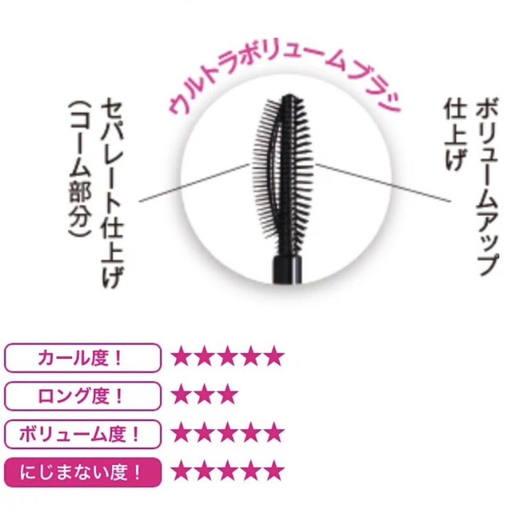 パワフルカール マスカラ EX （ロング）/FASIO/マスカラを使ったクチコミ（3枚目）