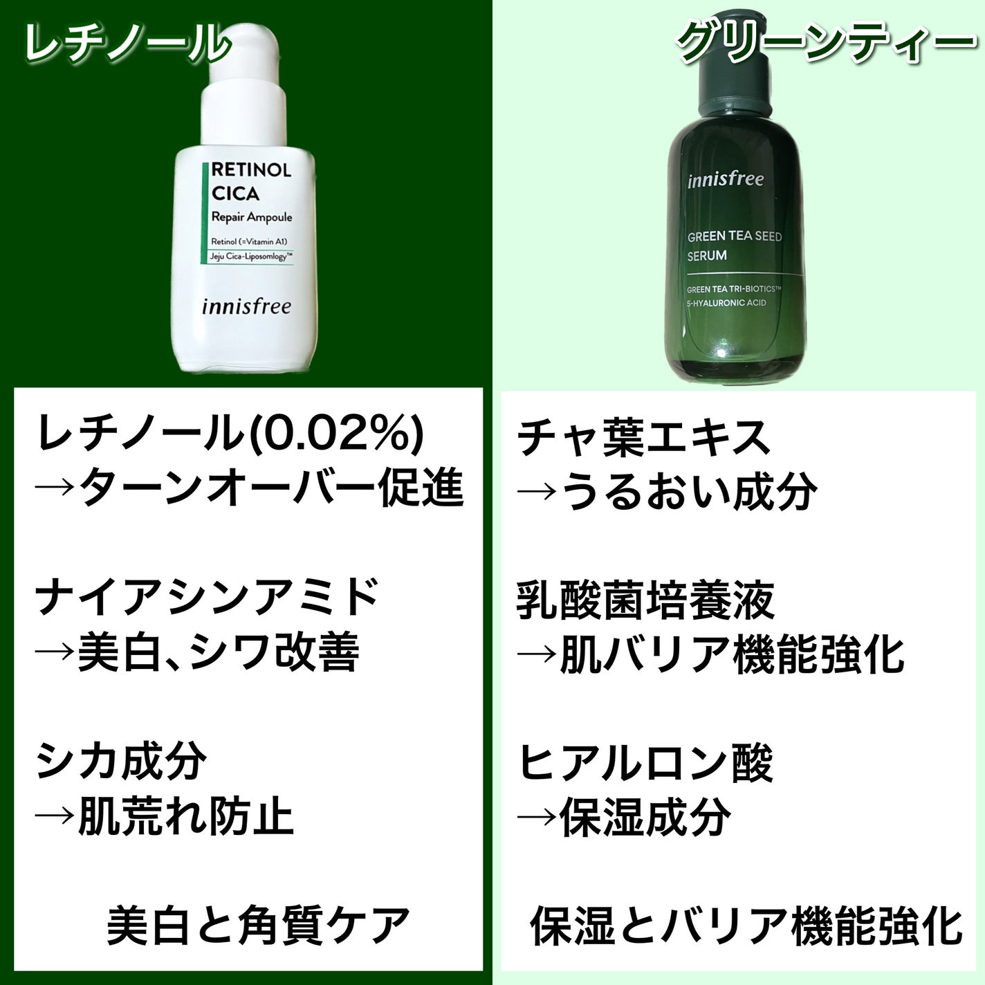 グリーンティーシード セラム N/innisfree/美容液を使ったクチコミ(3枚目)