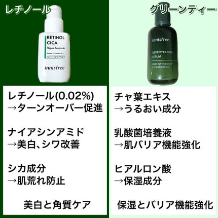 グリーンティーシード セラム N/innisfree/美容液を使ったクチコミ(3枚目)