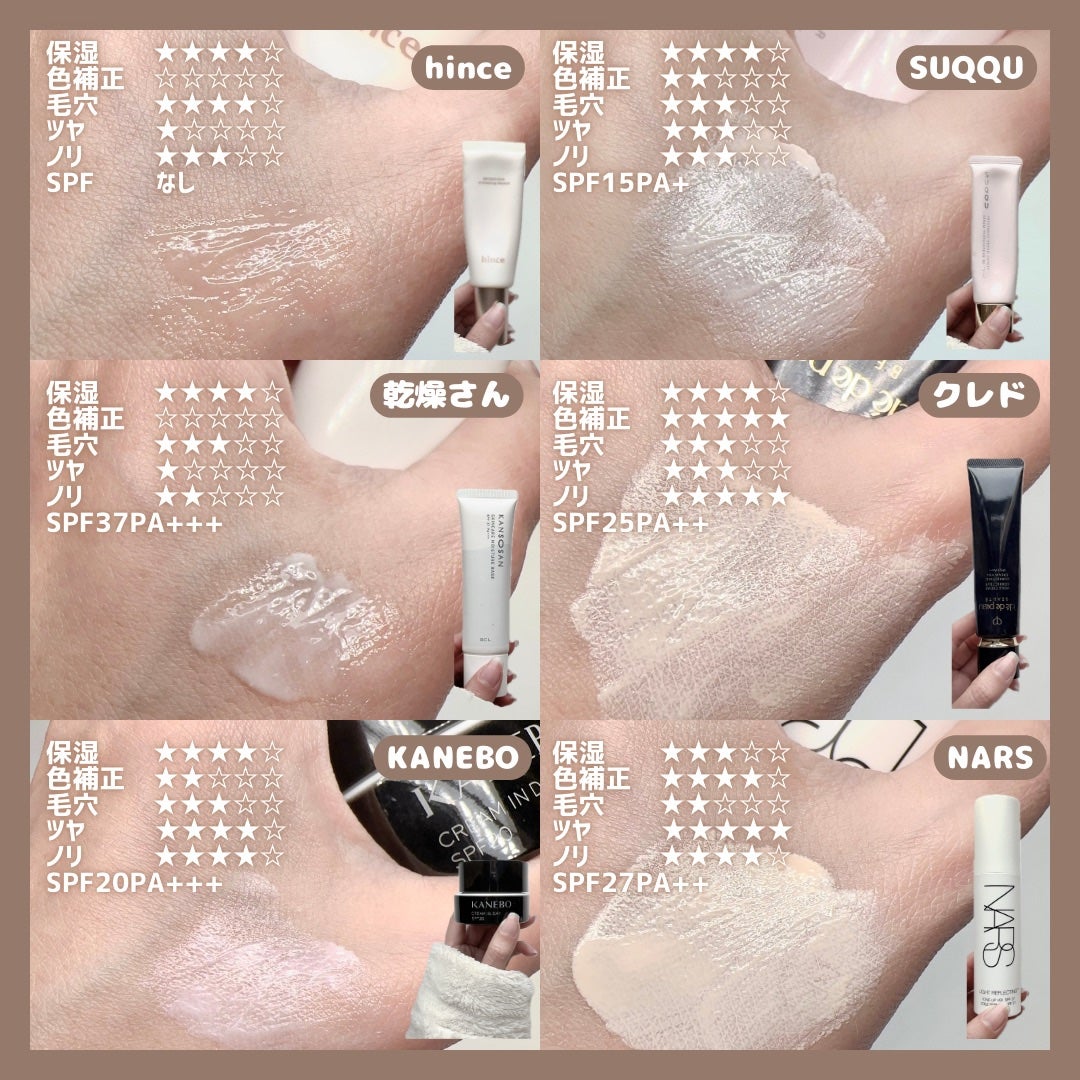 トリートメント セラム プライマー/SUQQU/化粧下地を使ったクチコミ(5枚目)