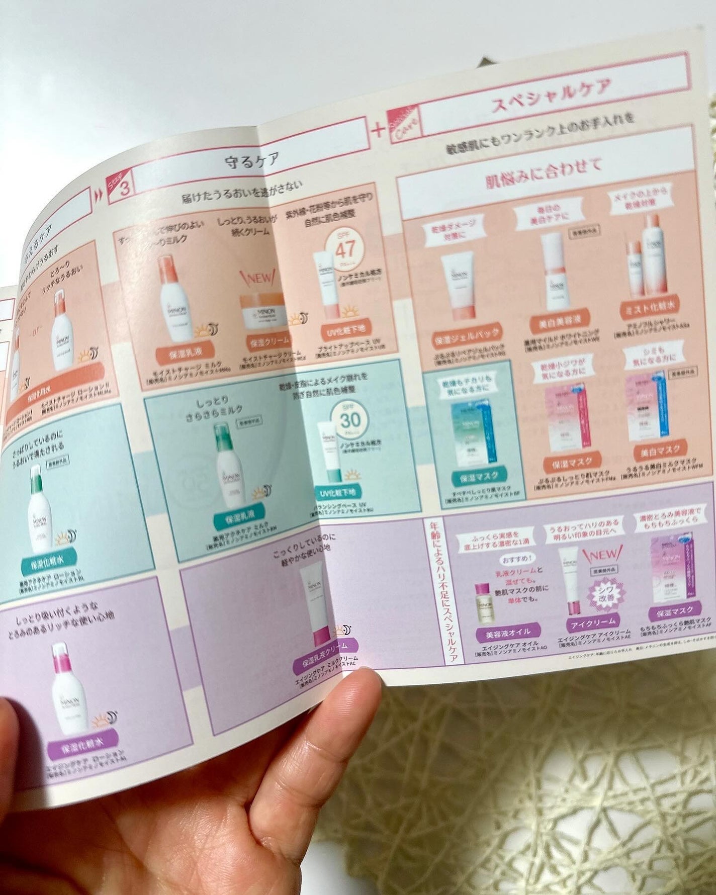 ミノン アミノモイスト モイストチャージ クリーム/ミノン/フェイスクリームを使ったクチコミ(9枚目)