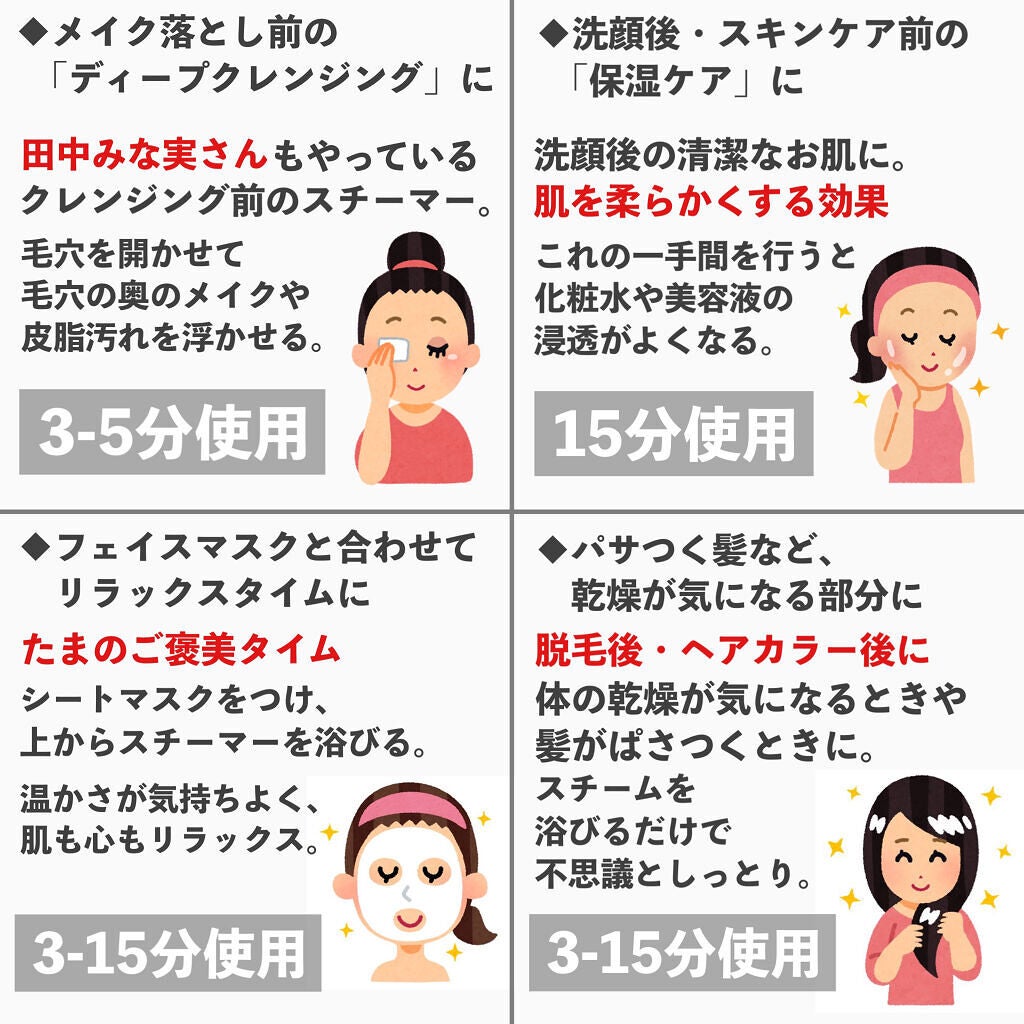 フェイシャル モイスト ナノスチーマー/SIMPLE MIND/美顔器・マッサージを使ったクチコミ(2枚目)