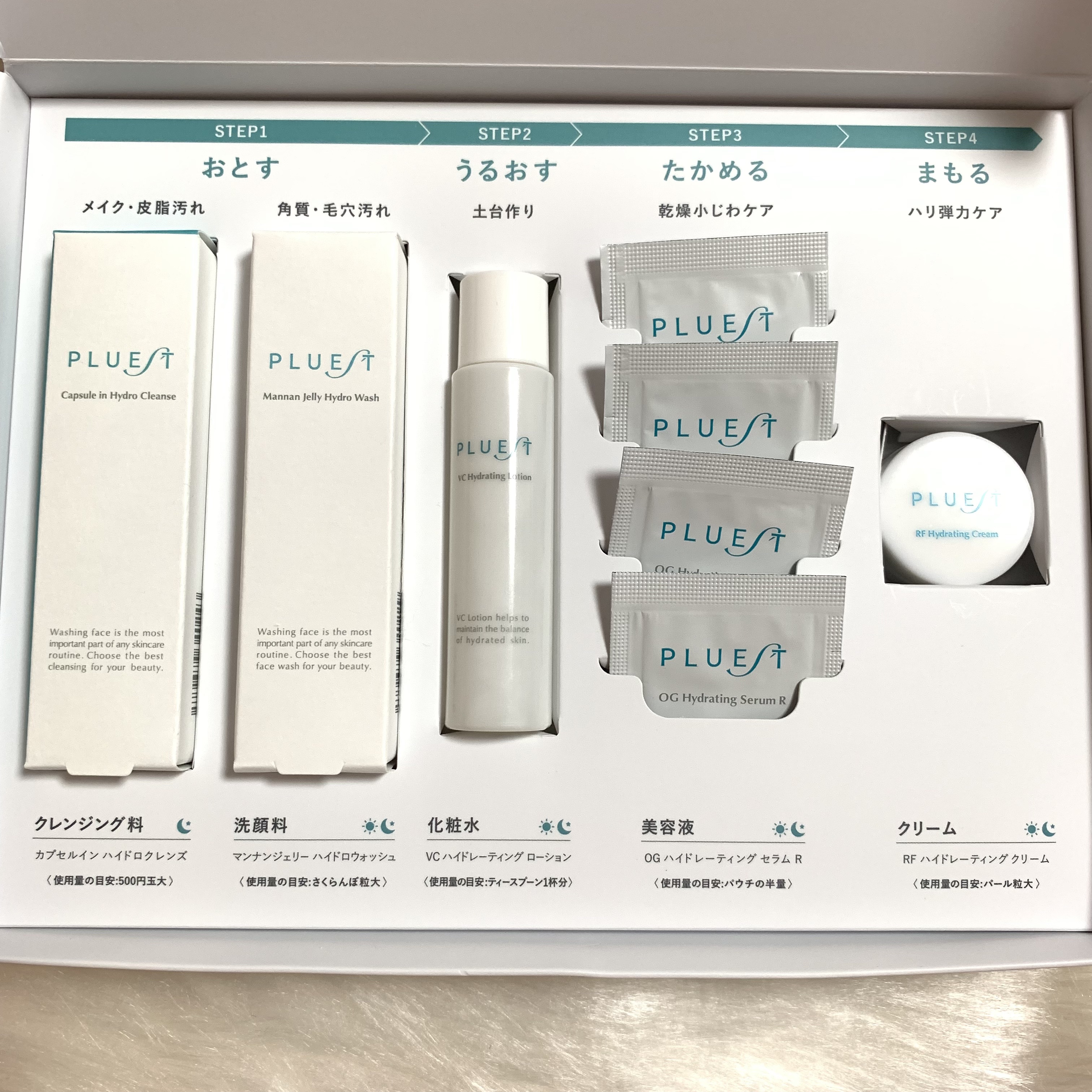 集中トライアル 3点セット/PLUEST/スキンケアキットを使ったクチコミ（2枚目）