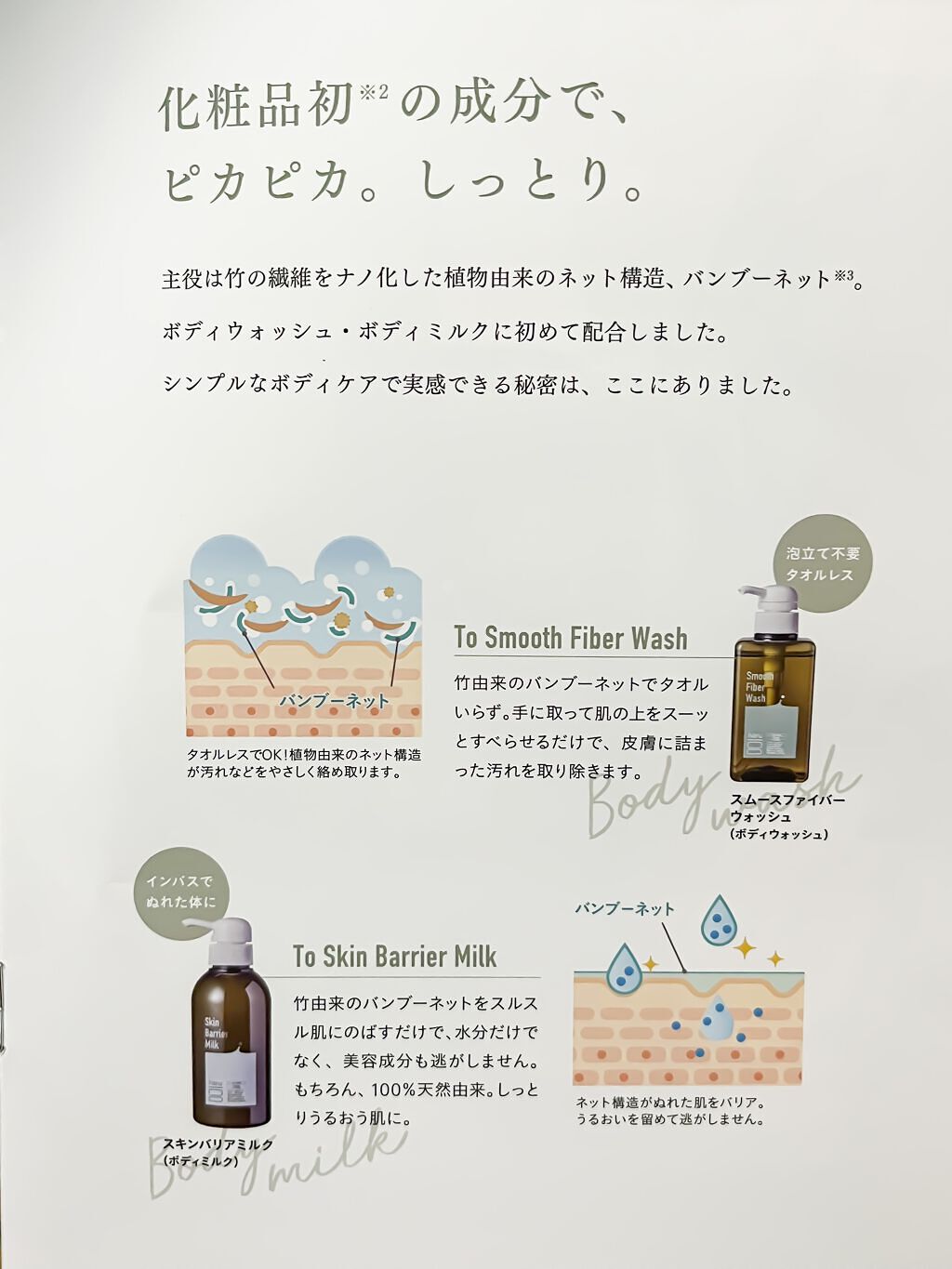 スムースファイバーウォッシュ/haru/ボディソープを使ったクチコミ（2枚目）