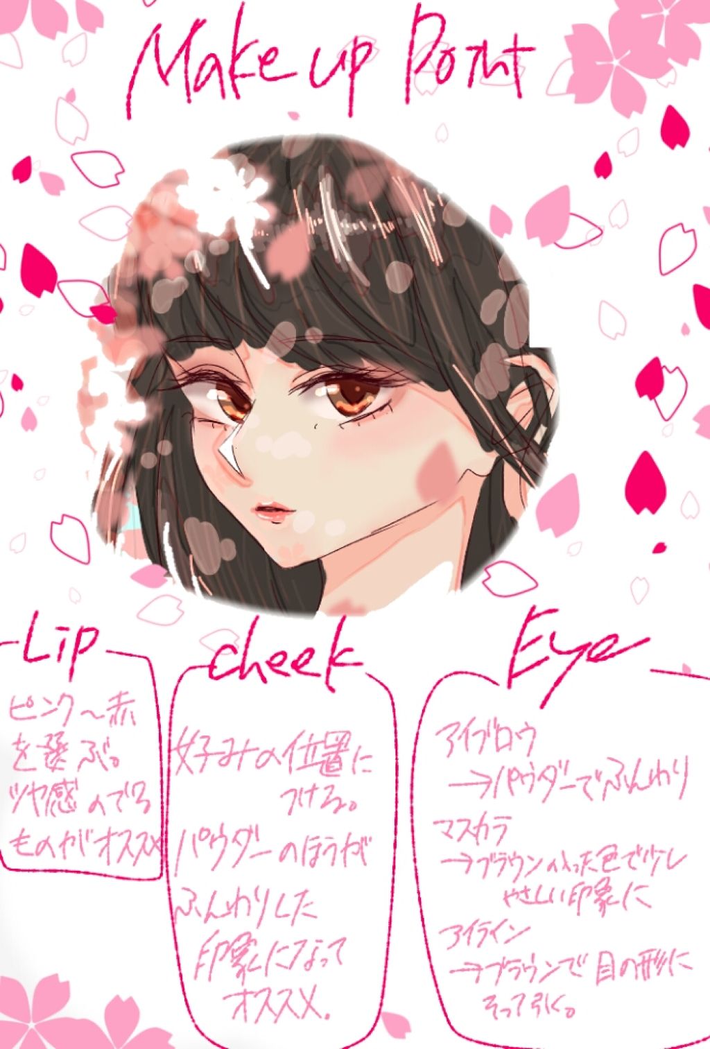 フレアリングカールマスカラ/キャンメイク/マスカラを使ったクチコミ（3枚目）