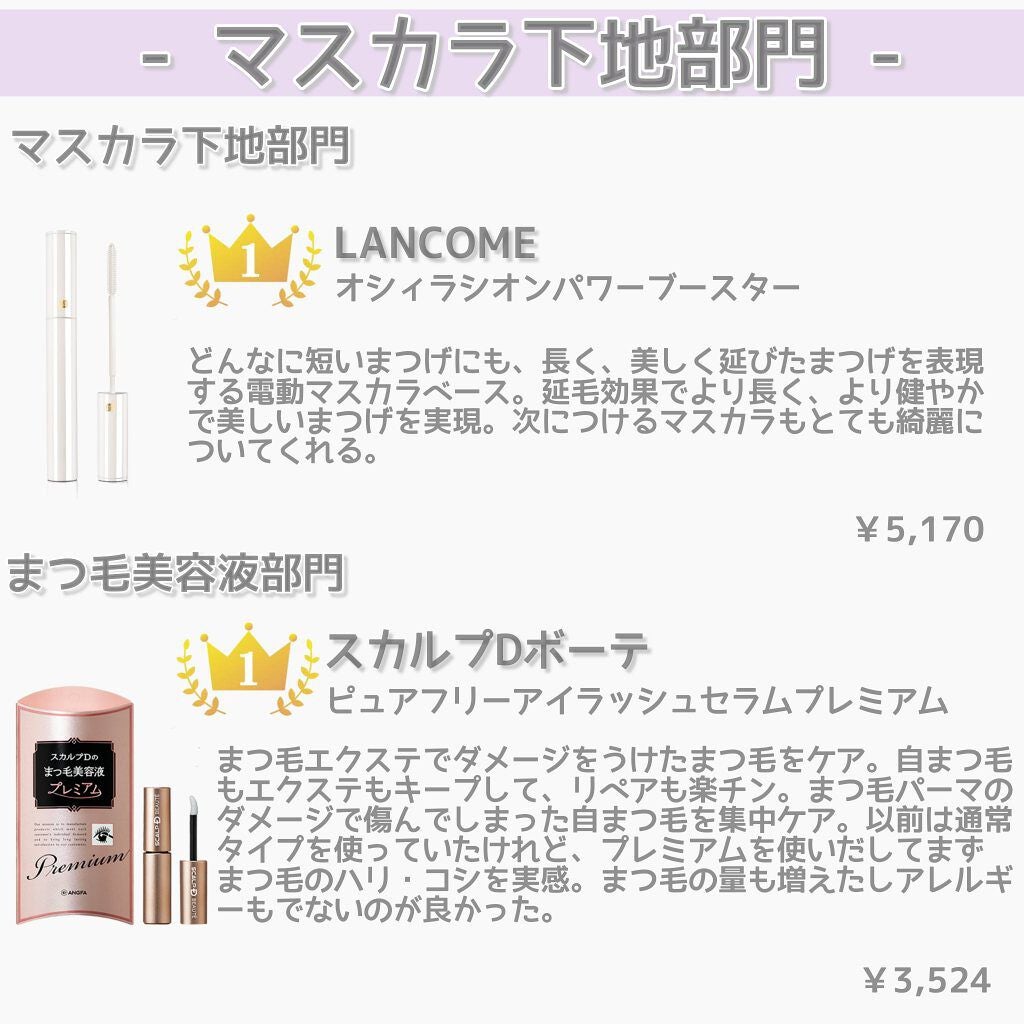 【旧】ディオール アディクト リップ マキシマイザー/Dior/リップグロスを使ったクチコミ(5枚目)