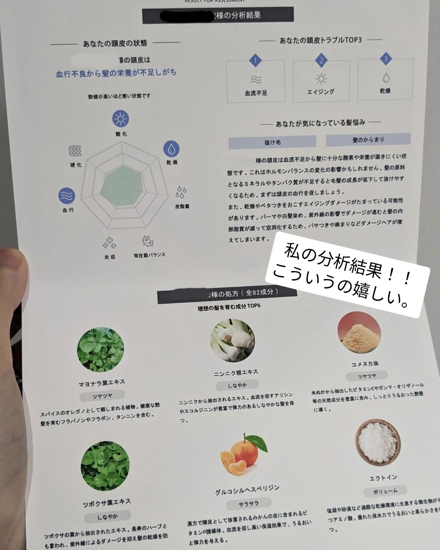 オンリーユースカルプセラム/hoLy_One/頭皮ローションを使ったクチコミ（2枚目）