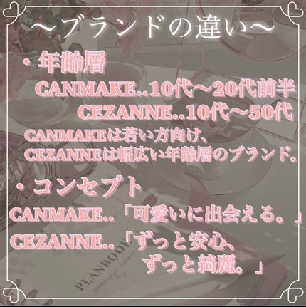 毛穴レスパウダー/CEZANNE/プレストパウダーを使ったクチコミ(2枚目)