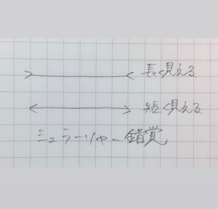 マイクロマスカラ アドバンストフィルム/ヒロインメイク/マスカラを使ったクチコミ(4枚目)
