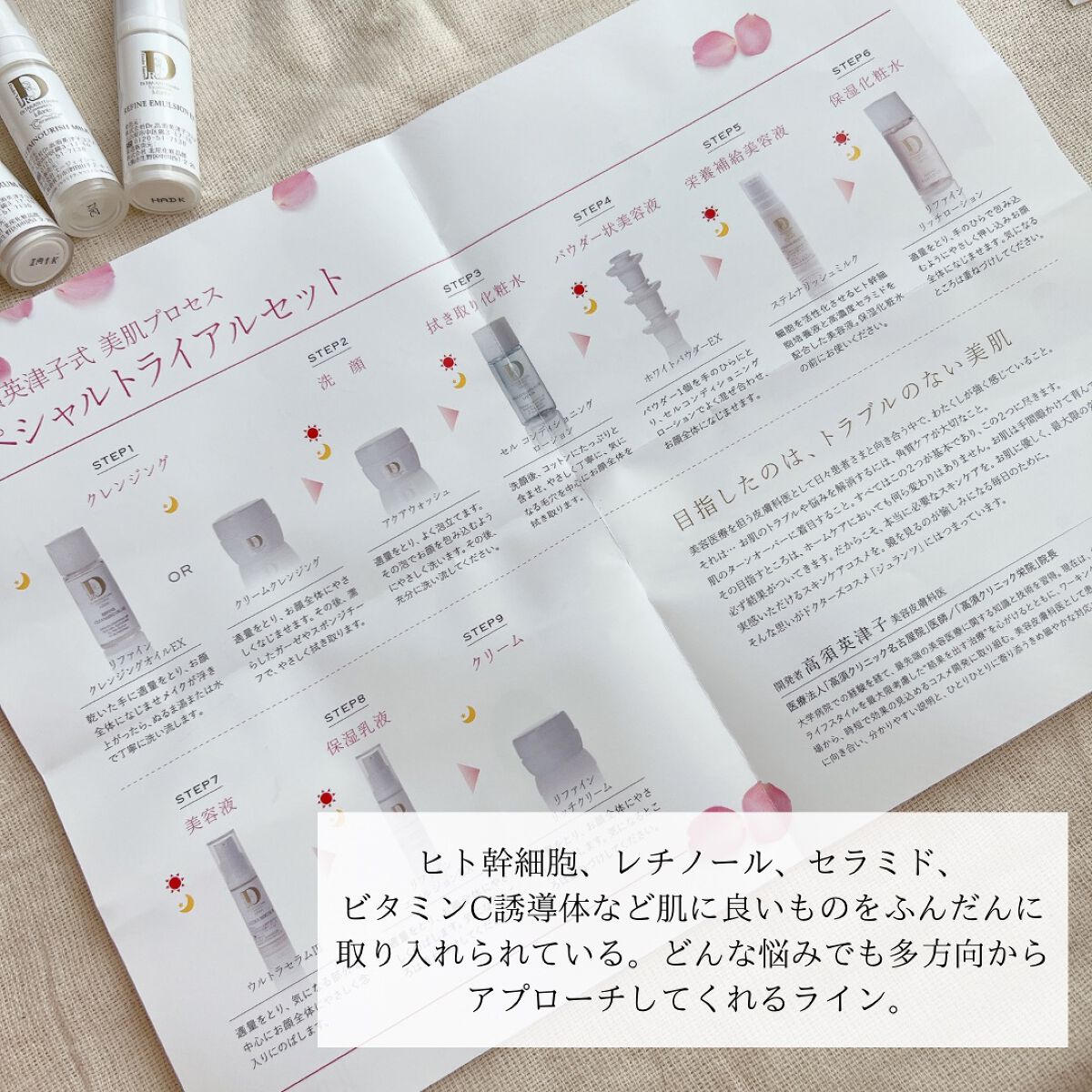 スペシャルトライアルセット/Jullants/トライアルキットを使ったクチコミ(6枚目)