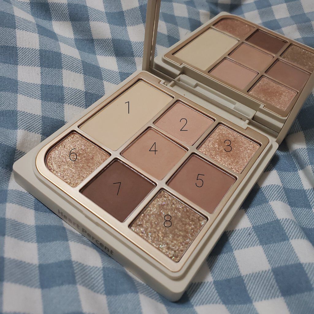 ドットオンムードアイパレット/Heart Percent/アイシャドウパレットを使ったクチコミ（2枚目）