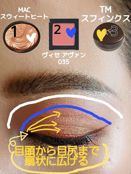 クリーム カラー フォー アイズ/TOM FORD BEAUTY/ジェル・クリームアイシャドウを使ったクチコミ(5枚目)