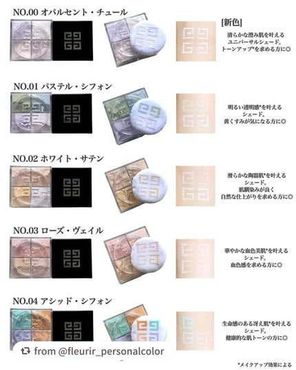 プリズム・リーブル/GIVENCHY/ルースパウダーを使ったクチコミ(5枚目)