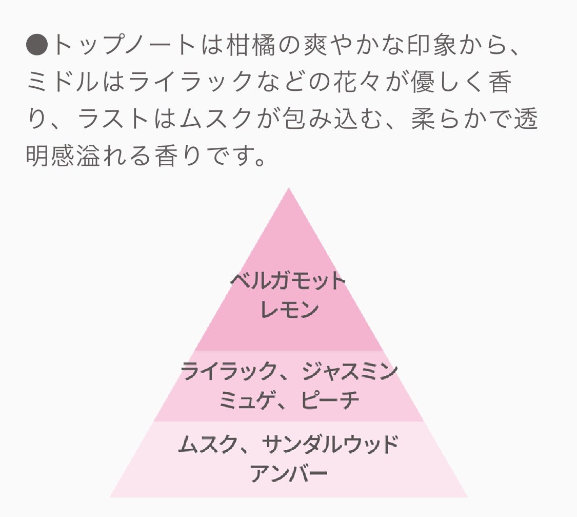 ããã£ãã¹ã UI/ãã£ã¢ã³ã»/éŠæ°Ž(ã¬ãã£ãŒã¹)ã䜿ã£ãã¯ãã³ãïŒ4æç®ïŒ