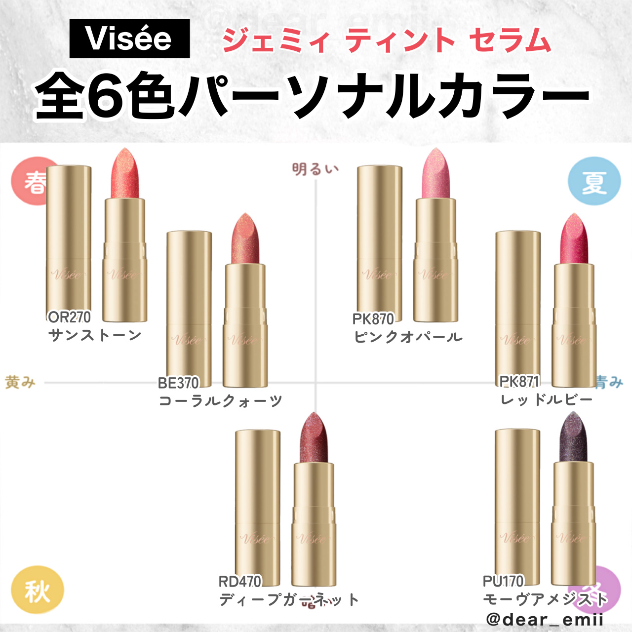 ジェミィ ティント セラム/Visée/リップティントを使ったクチコミ（1枚目）