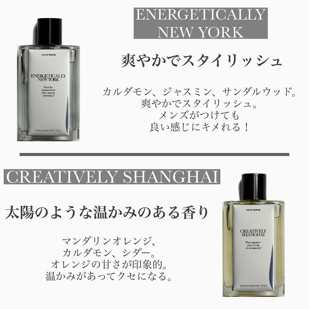 ZARA×joloves VIBRANT CITIESコレクション/ZARA/香水(レディース)を使ったクチコミ(5枚目)