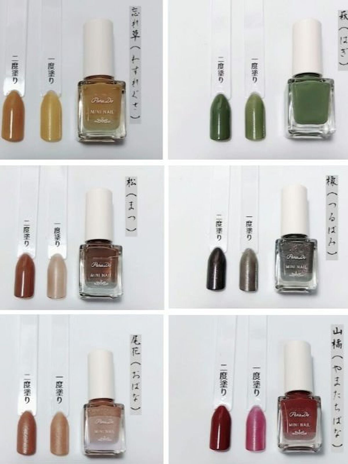ミニネイル/パラドゥ/マニキュアを使ったクチコミ(2枚目)