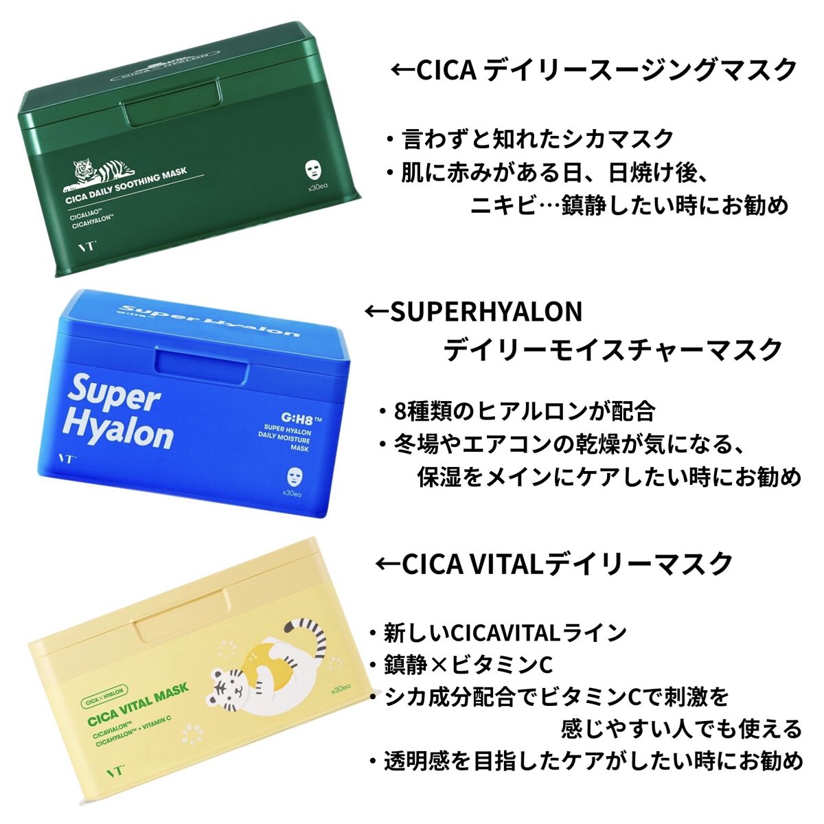 ドクダミ 77 スージングトナー/Anua/化粧水を使ったクチコミ（3枚目）