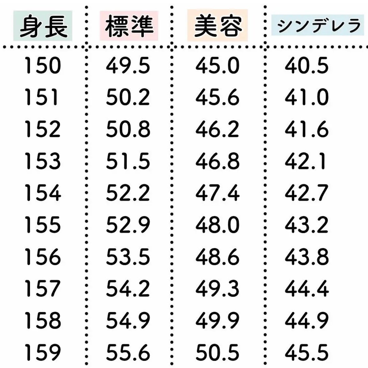 ハトムギ保湿ジェル(ナチュリエ スキンコンディショニングジェル)/ナチュリエ/美容液を使ったクチコミ(5枚目)