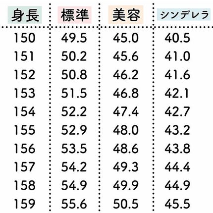 ハトムギ保湿ジェル(ナチュリエ スキンコンディショニングジェル)/ナチュリエ/美容液を使ったクチコミ(5枚目)