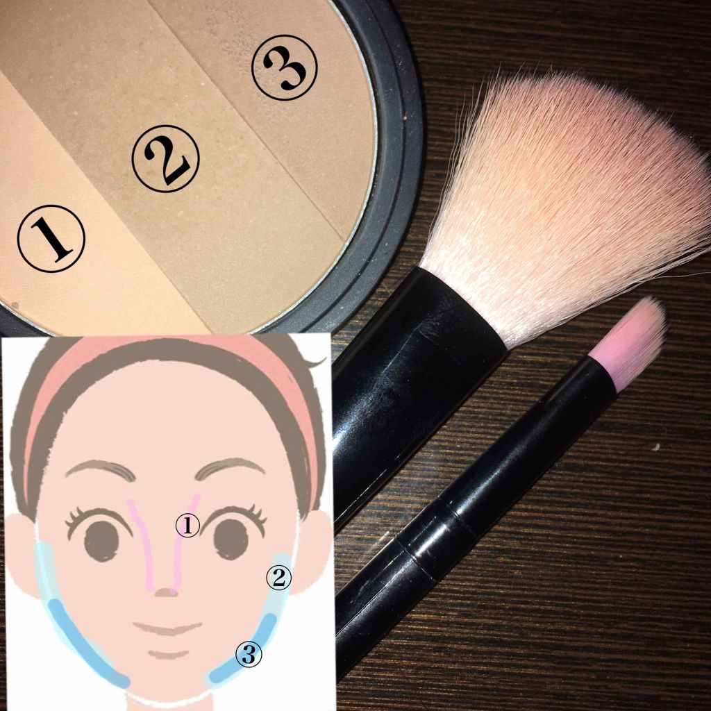 アートクラスバイロダン シェーディング/too cool for school/シェーディングを使ったクチコミ（2枚目）