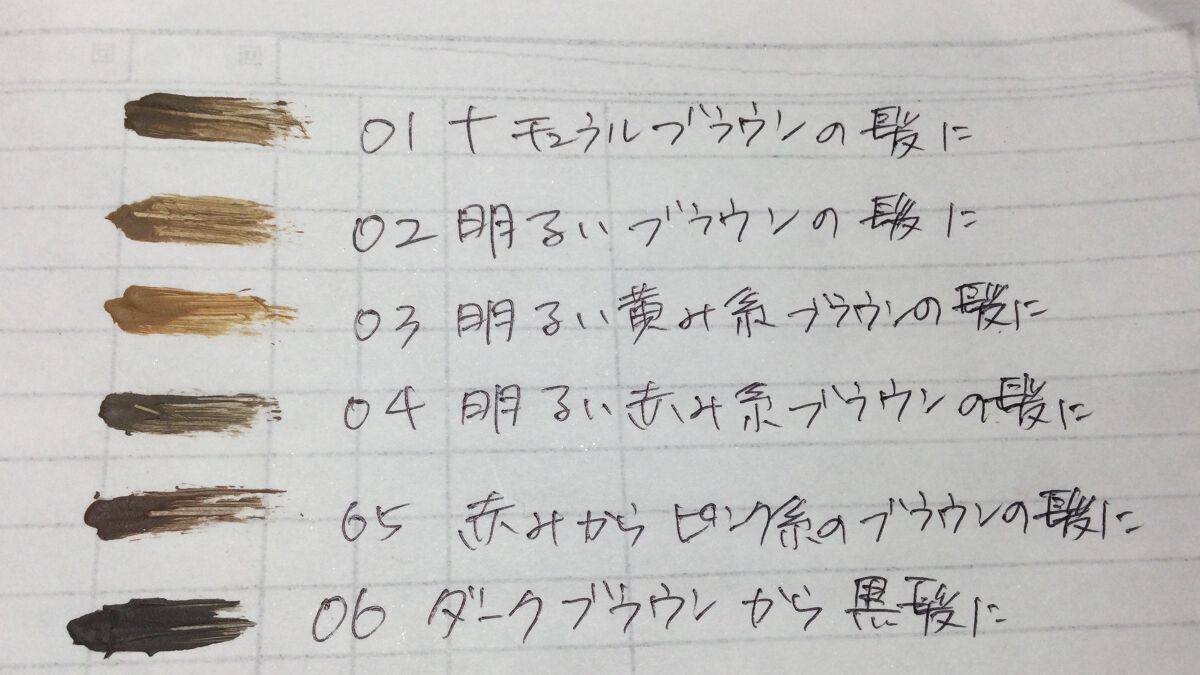 リッチカラー アイブロウマスカラ/GENE TOKYO/眉マスカラを使ったクチコミ（2枚目）