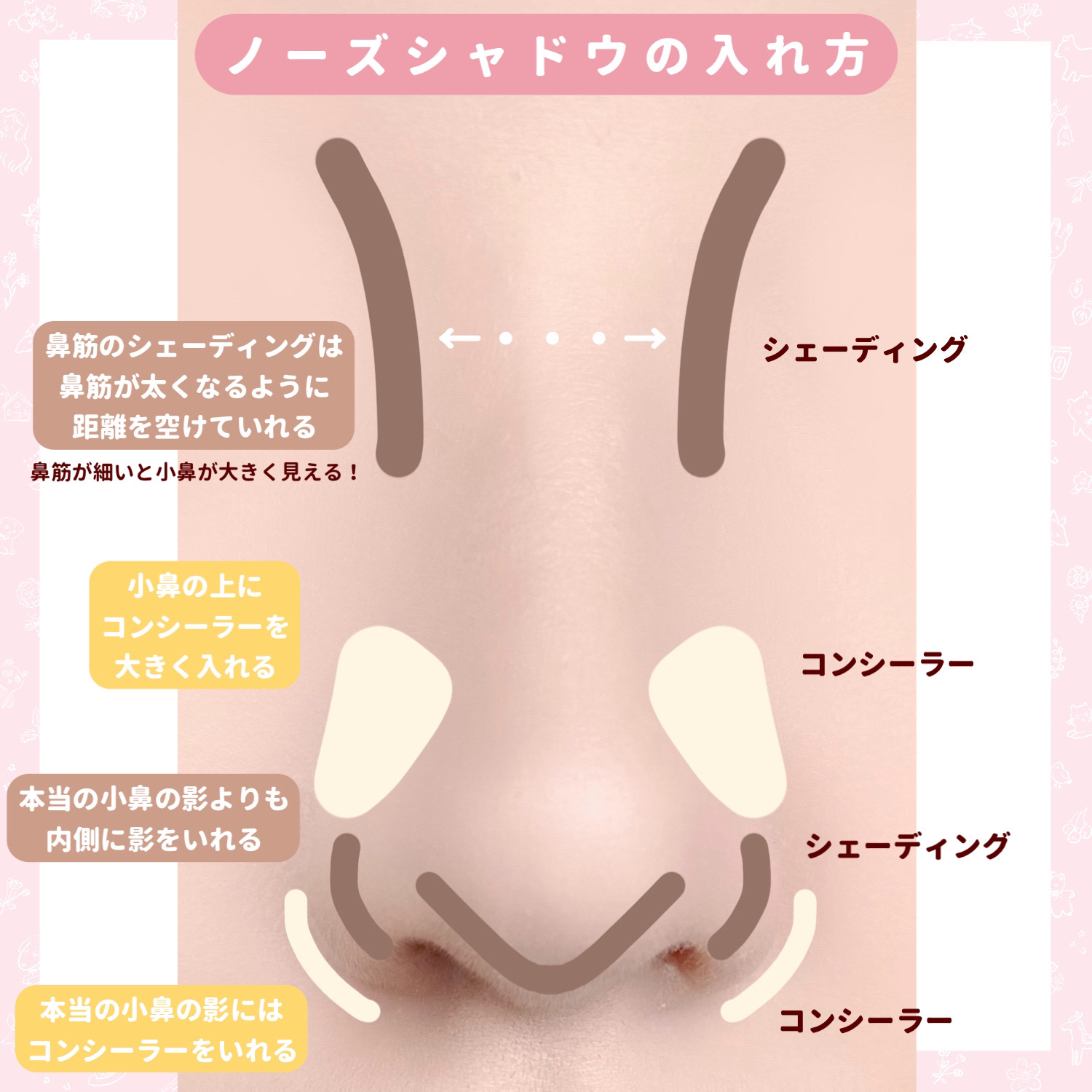 シャドウオンフェース/KANEBO/シェーディングを使ったクチコミ（2枚目）