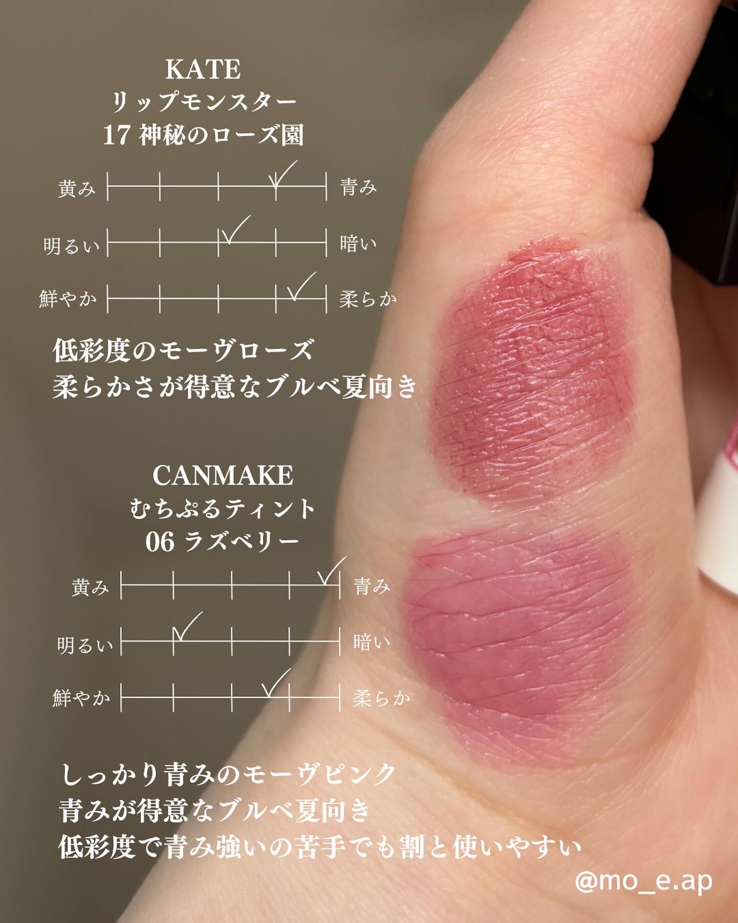 ケイト リップモンスター/KATE/口紅を使ったクチコミ（2枚目）