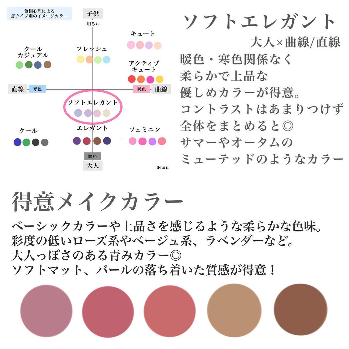 ブラッシュ カラー インフュージョン/ローラ メルシエ/パウダーチークを使ったクチコミ（2枚目）