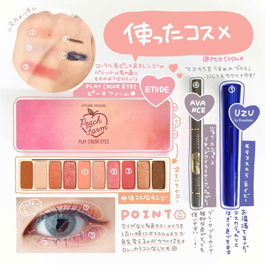 プレイカラー アイシャドウ/ETUDE/アイシャドウパレットを使ったクチコミ（2枚目）